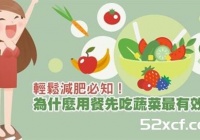 轻松减肥秘籍：为什么用餐先吃蔬菜减肥最有效