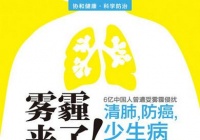 抵抗雾霾吃什么好？推荐肺润喉必备美食