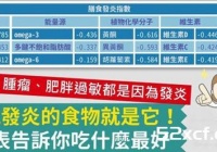 最抗发炎的食物就是它，1张表告诉你吃什么抗发炎效果最好