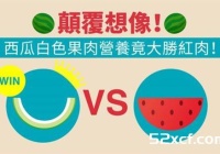 西瓜白色果肉营养价值远胜红色果肉