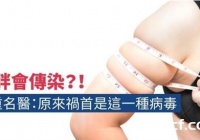 肥胖会传染？原来祸首是这一种病毒