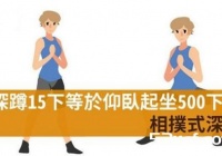 相扑式深蹲锻炼臀部：深蹲15下等于练仰卧起坐500下