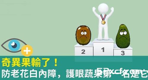 防老花白内障奇异果输了，护眼蔬果第一名是胡萝卜