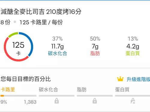 全麦比司吉蛋糕做法