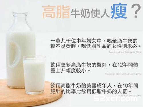 减重要吃低脂食物？喝全脂牛奶让人更瘦