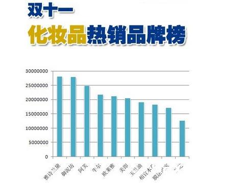 膜法世家和御泥坊的面膜哪个更好？