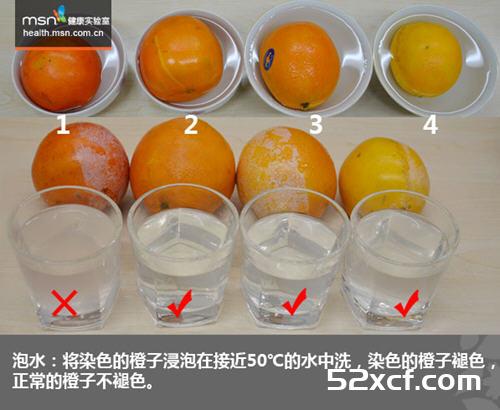 染色橙子的辨别方法图解