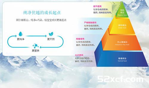 瑞哺恩有机婴奶粉怎么样？蒙牛有机瑞哺恩好不好