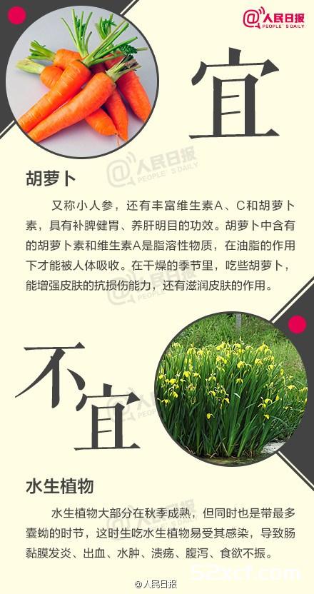 秋季饮食9宜9不宜：送给吃货的你