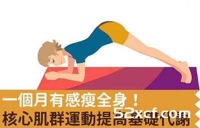 一个月有感瘦全身技巧图解!核心肌群运动提高基础代谢