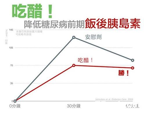 吃醋的好处和坏处解析