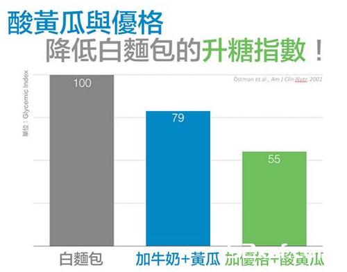 吃醋的好处和坏处解析