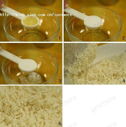 新手必学的面包基础知识