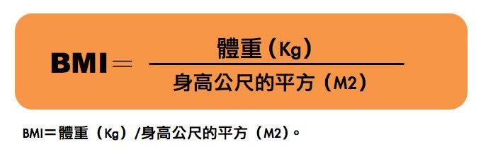 胖肚子是怎么回事