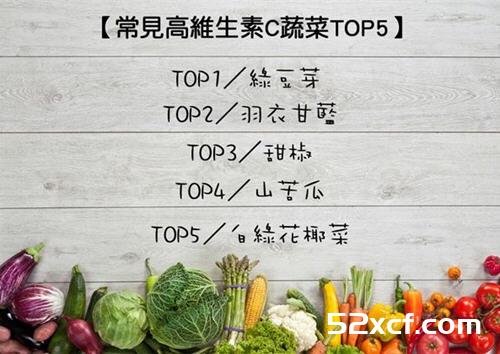 美白是吃出来的!营养师公开10大美白蔬果食物
