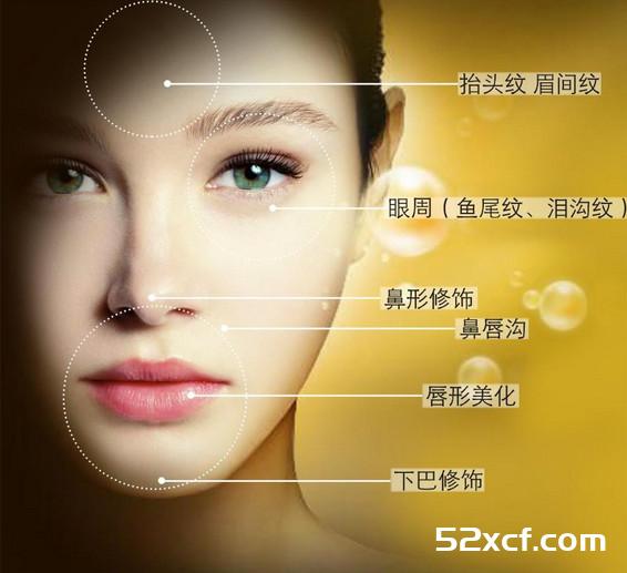 羊胎素注射美容的微整形方法