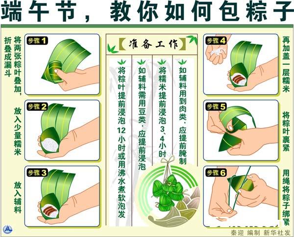 图解端午节怎么样包粽子