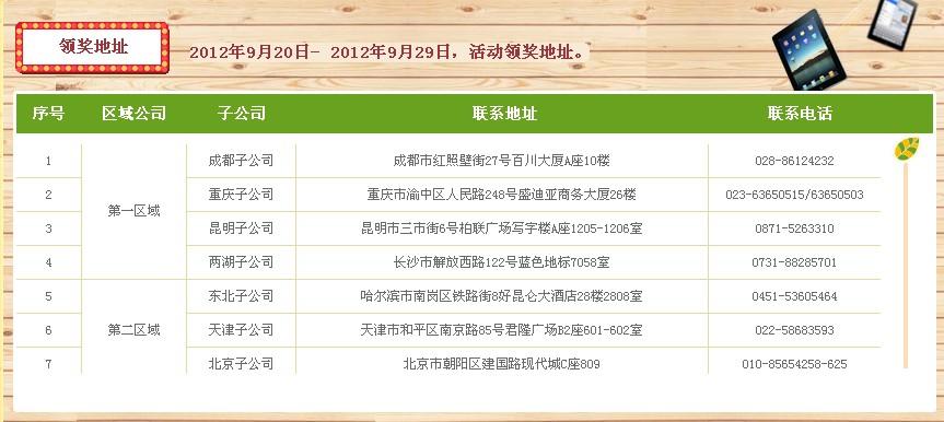 德克士夏日抽奖活动-满35元可参与赢取ipad奖品